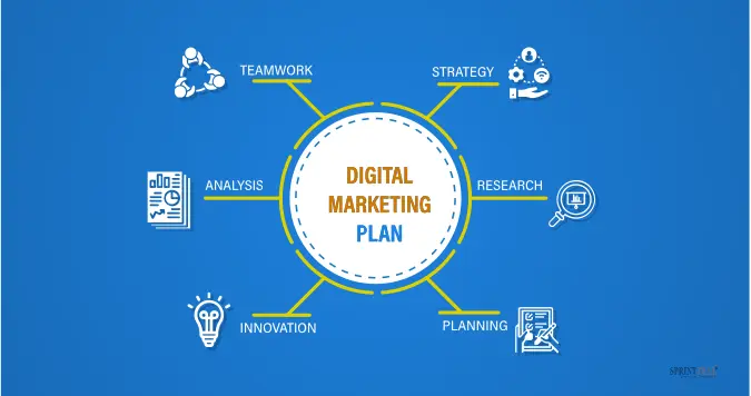 digital marketing planning illustration-Digital marketing mistakes