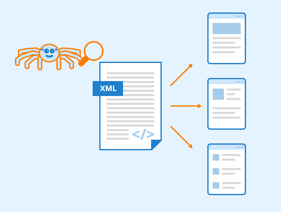 xml sitemap -technical SEO checklist