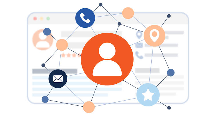 schema markup- On Page SEO Checklist